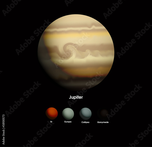 Jupiter and she moons