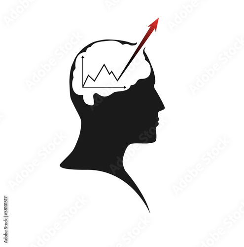 Brain activity