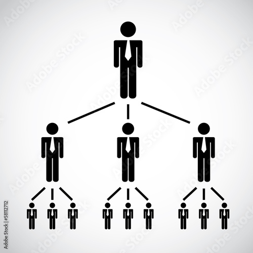 human resources