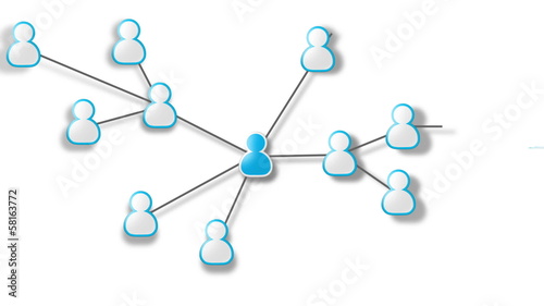 gorwing network