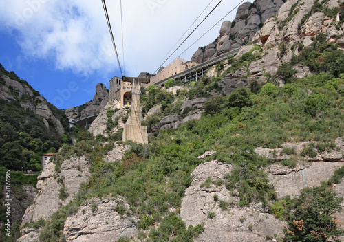 Montserrat Aeri (cableway)