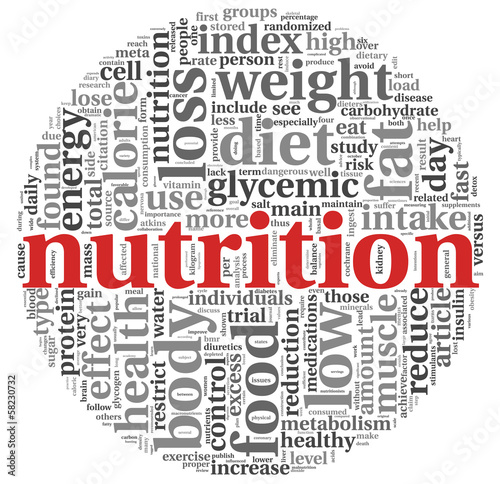 Nutrition concept in tag cloud