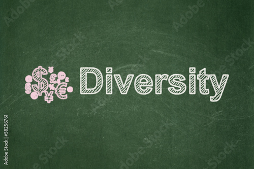 Business concept: Finance Symbol and Diversity on chalkboard