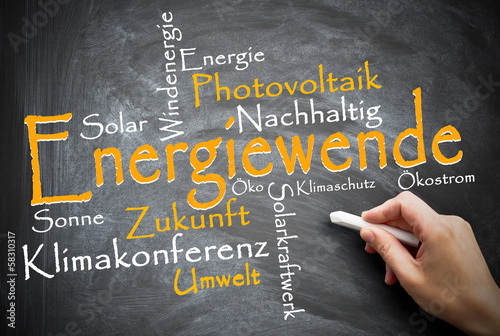 Energiewende