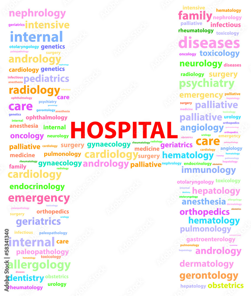 Hospital Sign With Medical Specialties Word Cloud