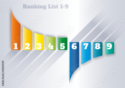 Infochart 1-9, Ranking