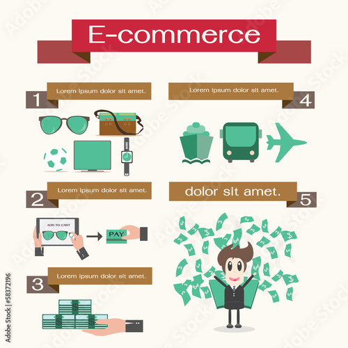 Online Shopping infographic/numbere d banners, Vector