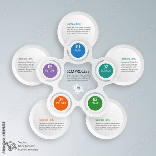 Infographics Vector Background 5-Step Process