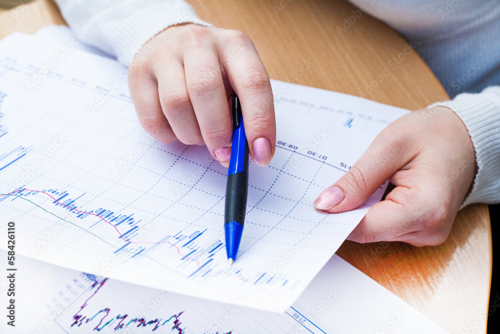 Market Analyze