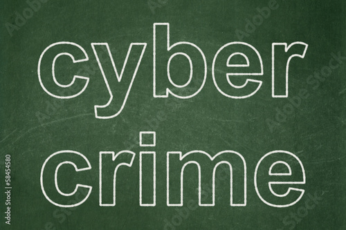 Security concept: Cyber Crime on chalkboard background