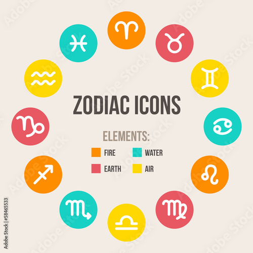 Zodiac signs