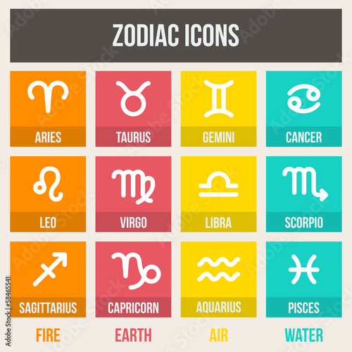 Zodiac signs
