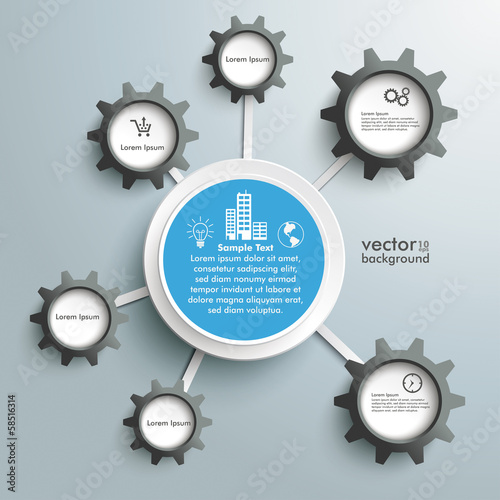 Infographic Industry Networks