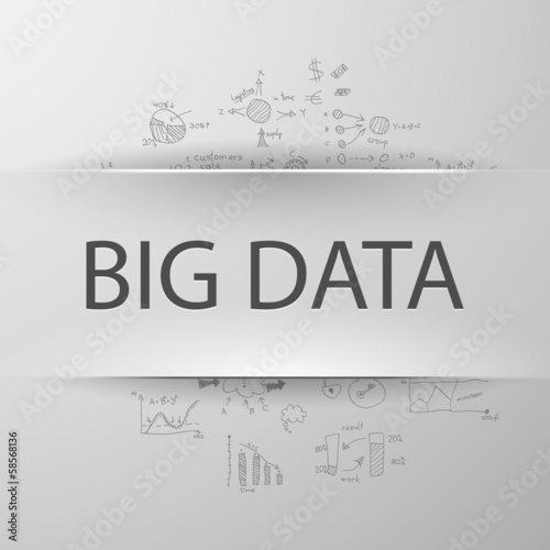 Information concept: inscription “BIG DATA” with formulas
