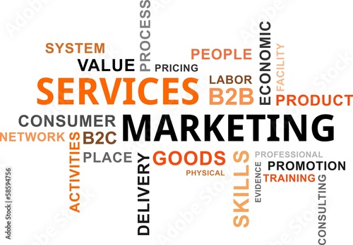 word cloud - services marketing