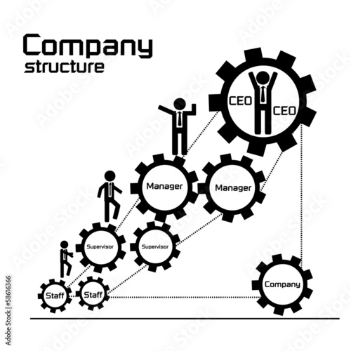 Company teamwork for business development concept