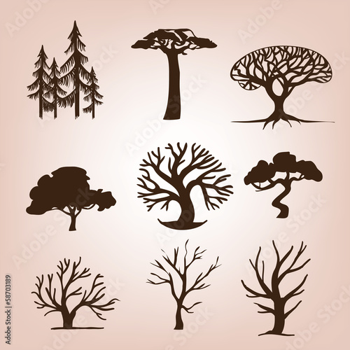 set of different trees