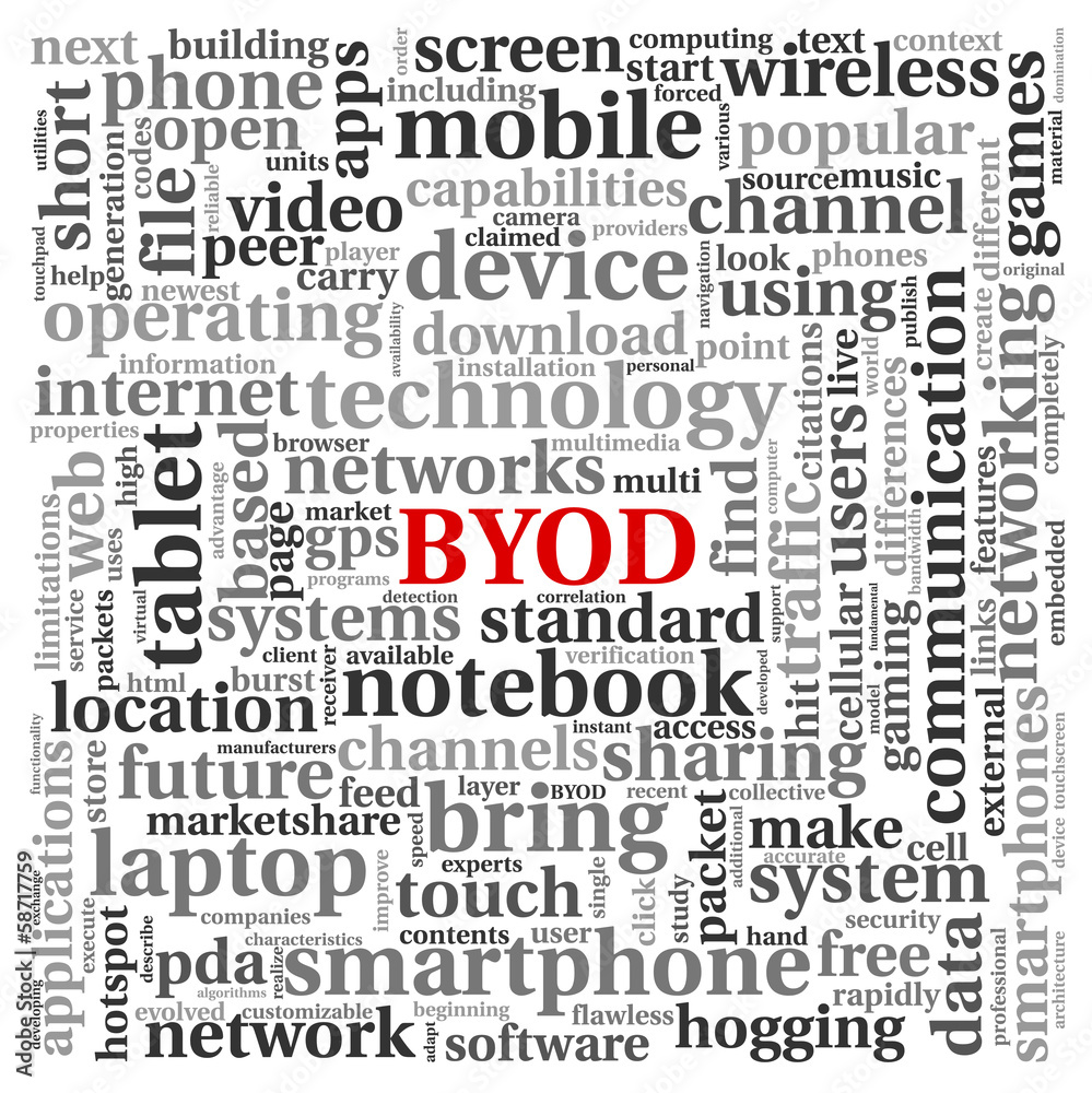 BYOD concept in tag cloud