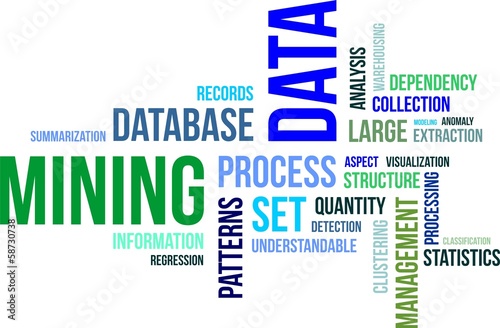 word cloud - data mining