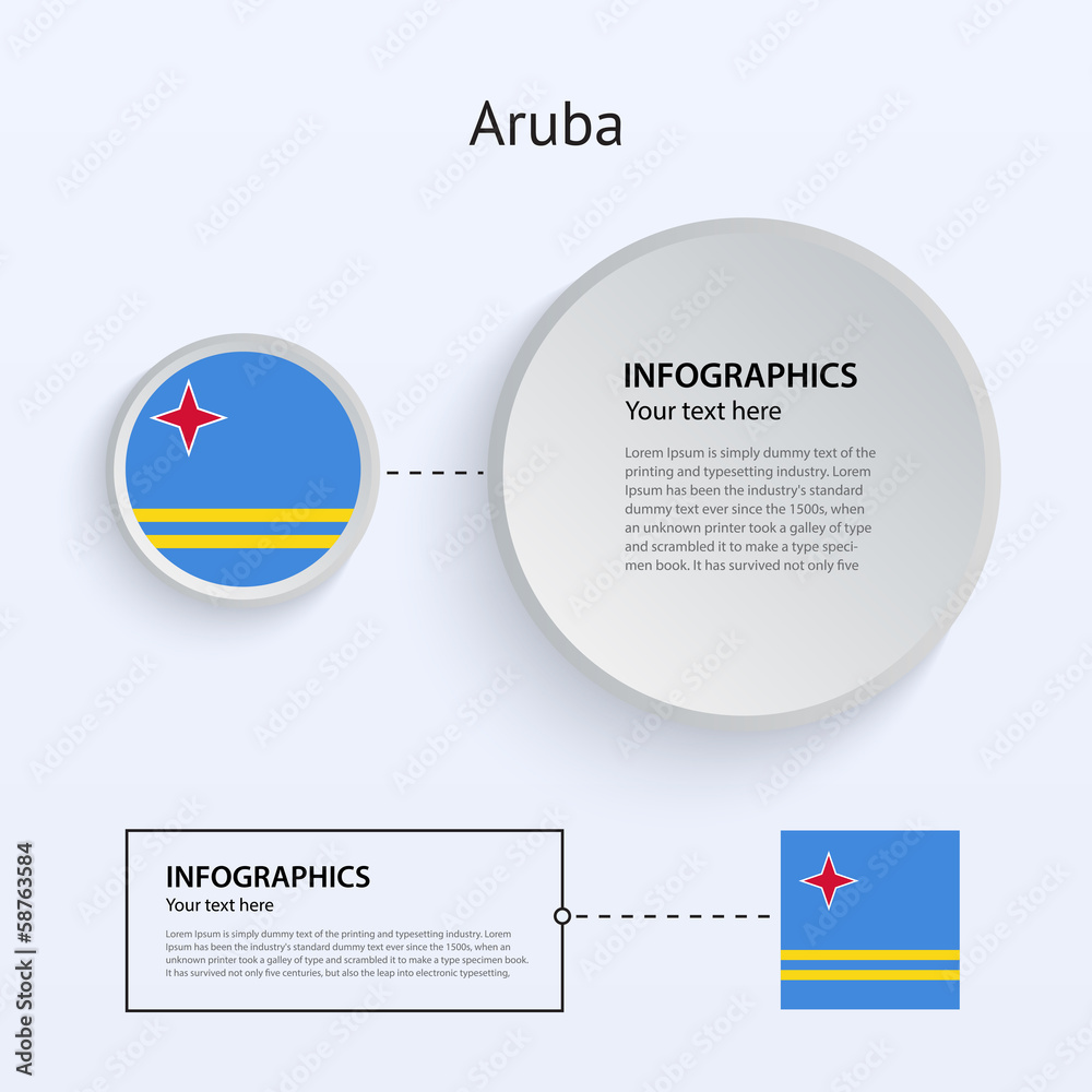 Aruba Country Set of Banners. Aruba Country Set of Banners.