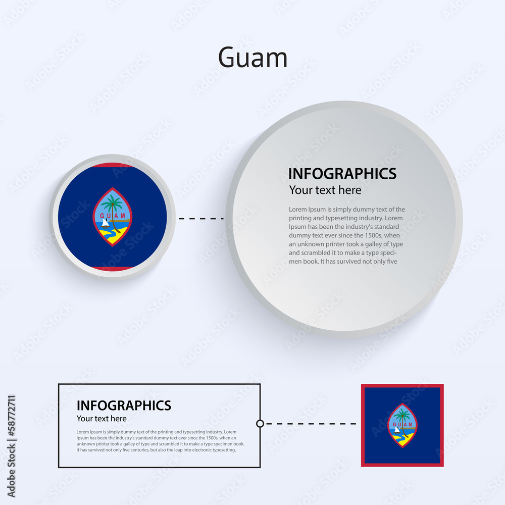Guam Country Set of Banners.