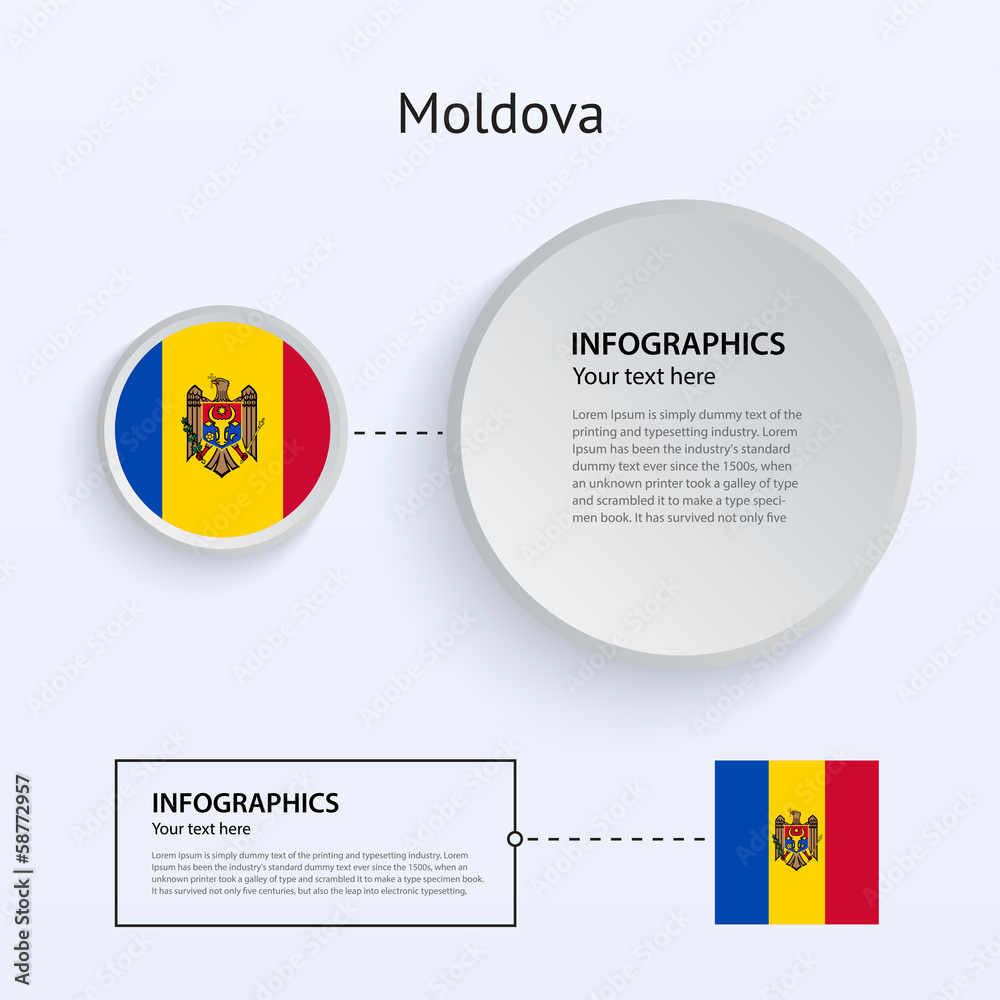 Moldova Country Set of Banners.
