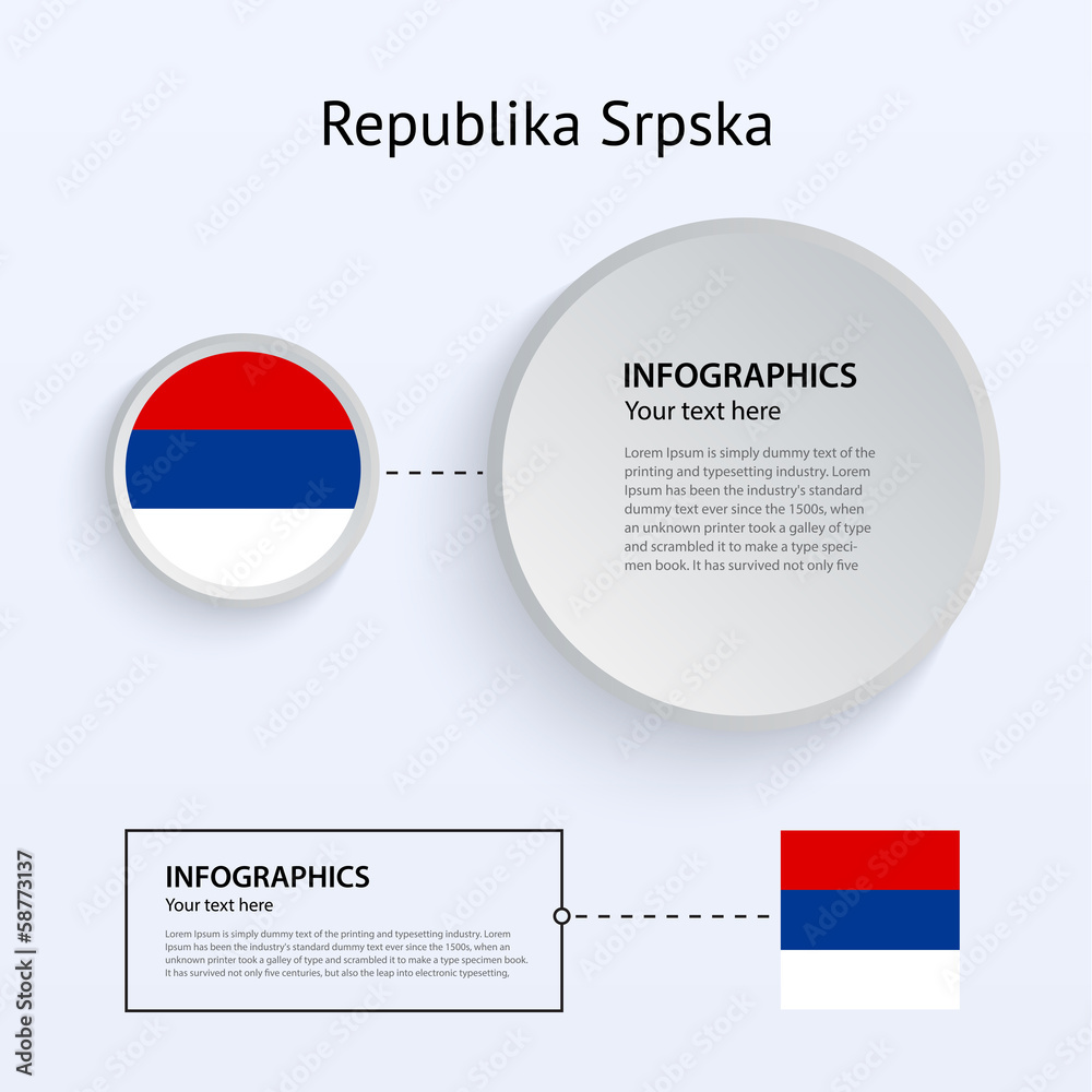 Republika Srpska Country Set of Banners. Republika Srpska Country Set of Banners.