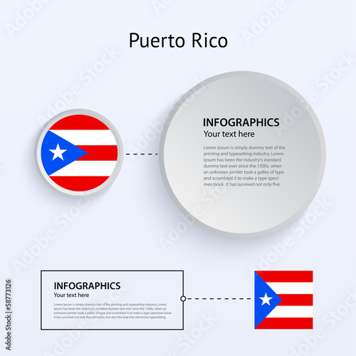 Puerto Rico Country Set of Banners.