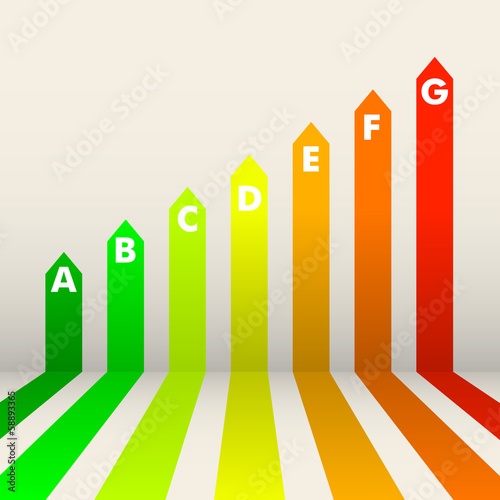Energy Efficiency Rating