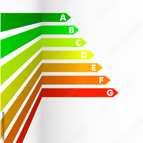 Energy Efficiency Rating