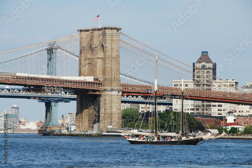 Pont de Brooklyn, NYC