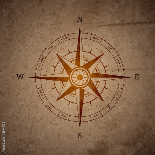 Retro navigation compass