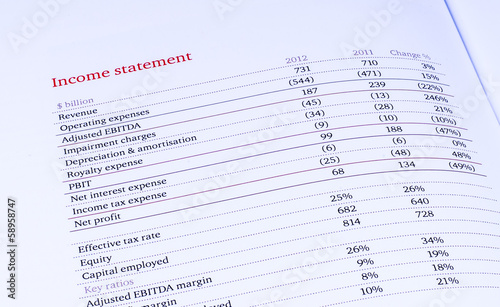 group income statement