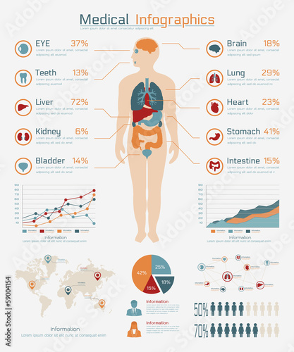 Medical infographic