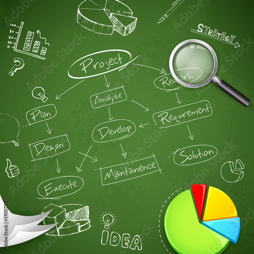 Business Background