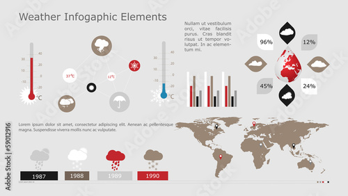 INFOGRAPHIC WATHER
