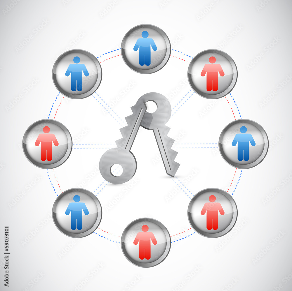 people security profile network illustration people security profile network illustration