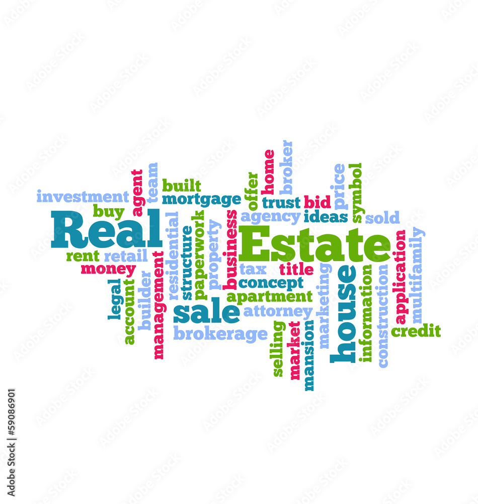 Real Estate Word Cloud