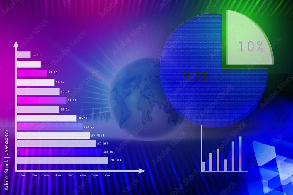 World globe and a 3D global financial economy pie chart