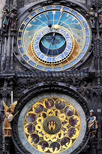 Astronomical clock in Prague, Czech republic