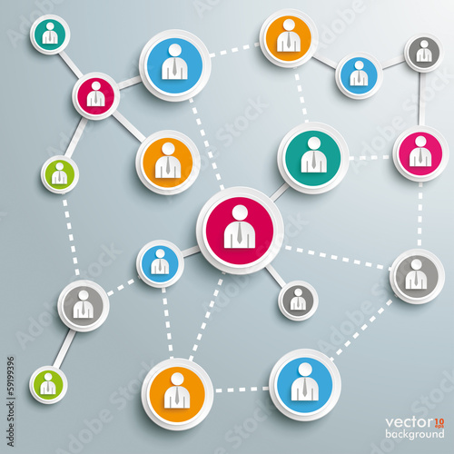 Business Networks