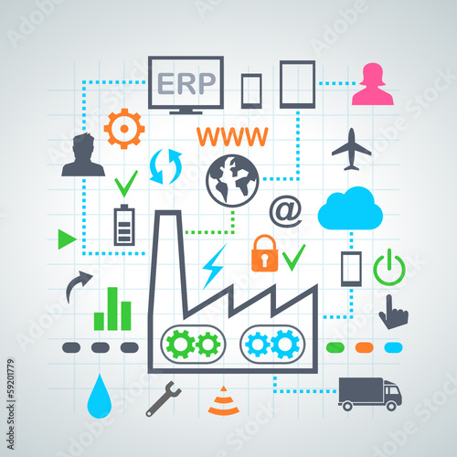 industrie 4.0 - 3