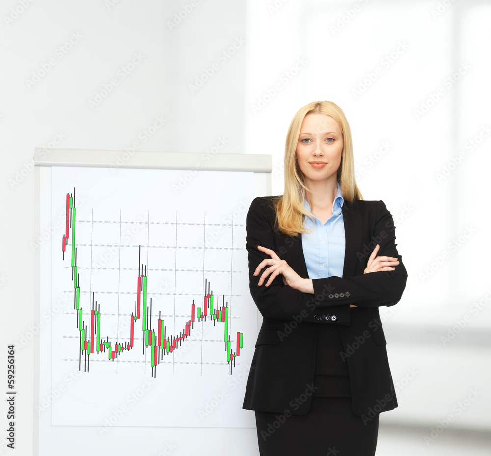 businesswoman with flipboard and forex chart on it businesswoman with flipboard and forex chart on it