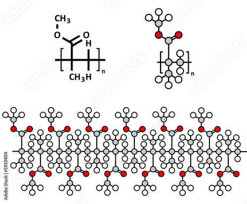 Acrylic glass (pmma, poly(methyl methacrylate) )
