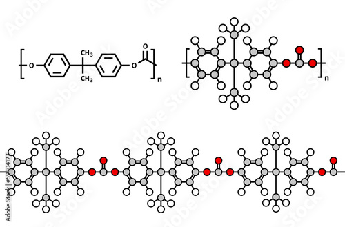 Polycarbonate (PC) plastic, chemical structure.
