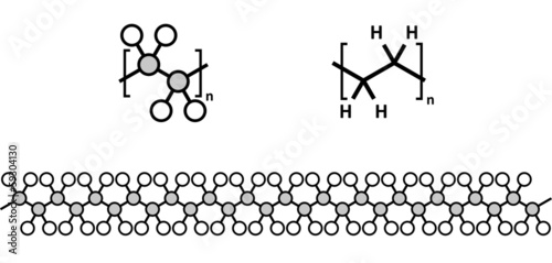 Polyethylene (PE, polythene, polyethene) plastic