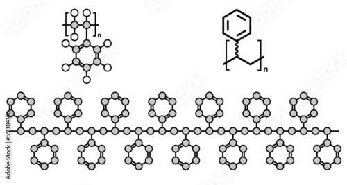 Polystyrene (PS) plastic, chemical structure.