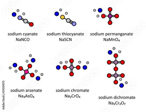 Sodium salts (set 3): Sodium cyanate, thiocyanate, permanganate, photo