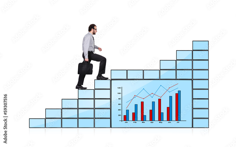 chart chart