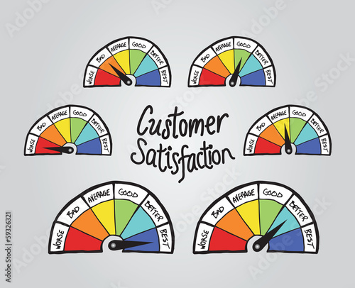 Customer satisfaction illustrations